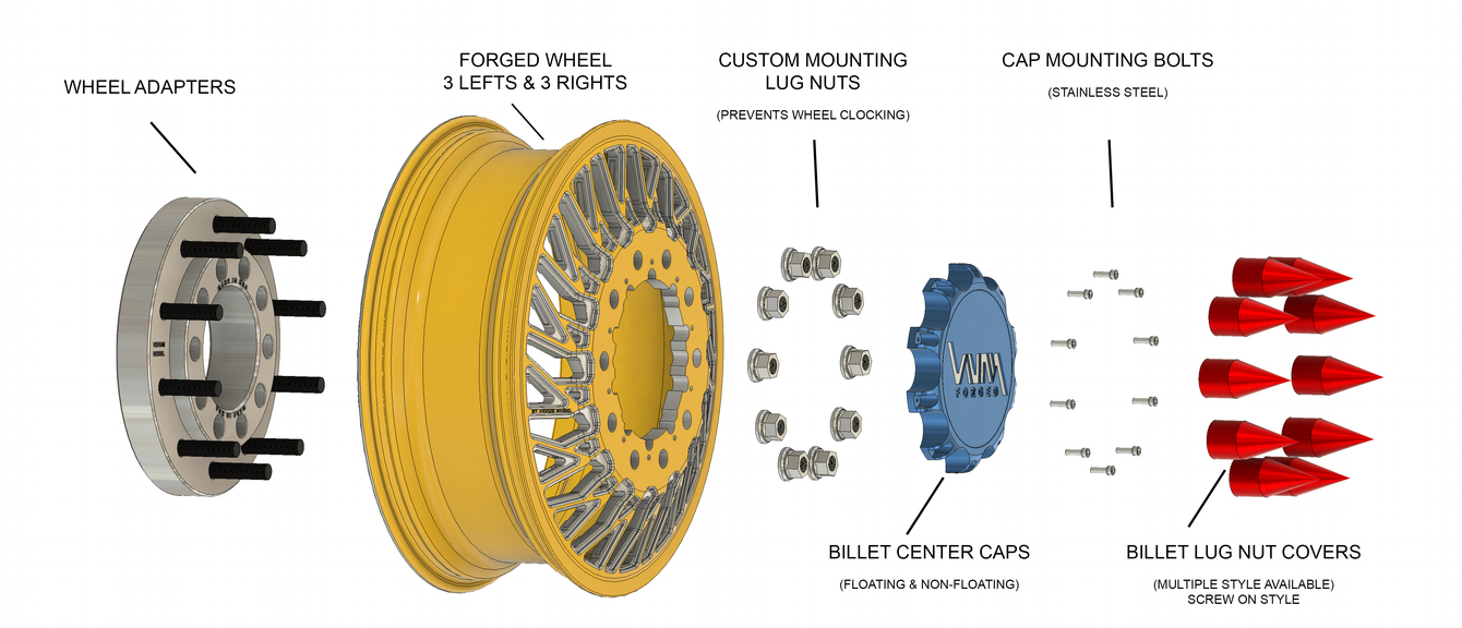 Cabal Dually VNM Forged Aluminum Wheels – Venum Wheel Accessories